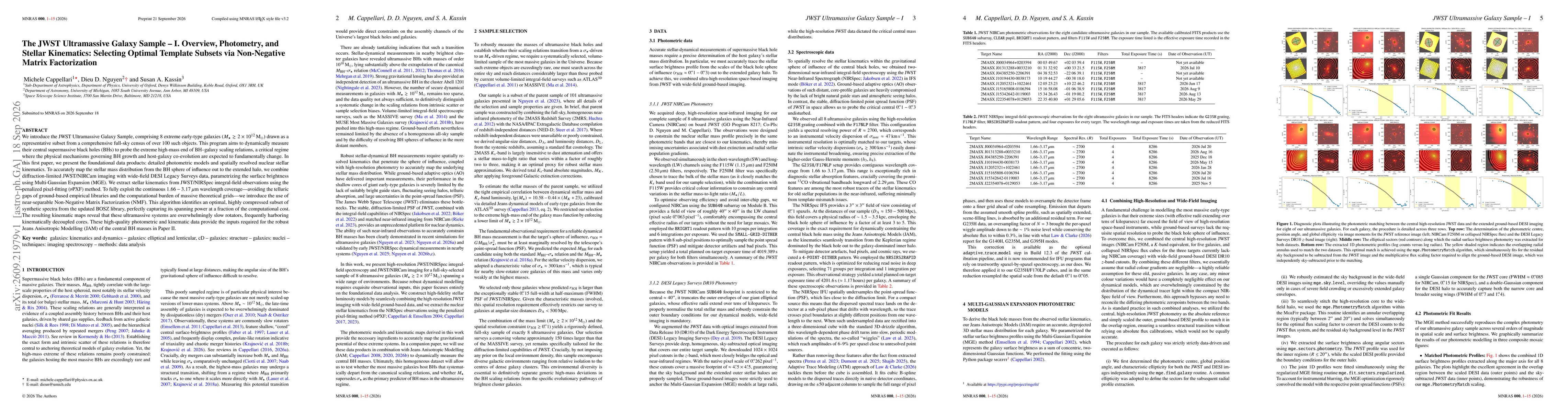 Thumbnail for The JWST Ultramassive Galaxy Sample -- I. Overview, Photometry, and Stellar Kinematics: Selecting Optimal Template Subsets via Non-Negative Matrix Factorization