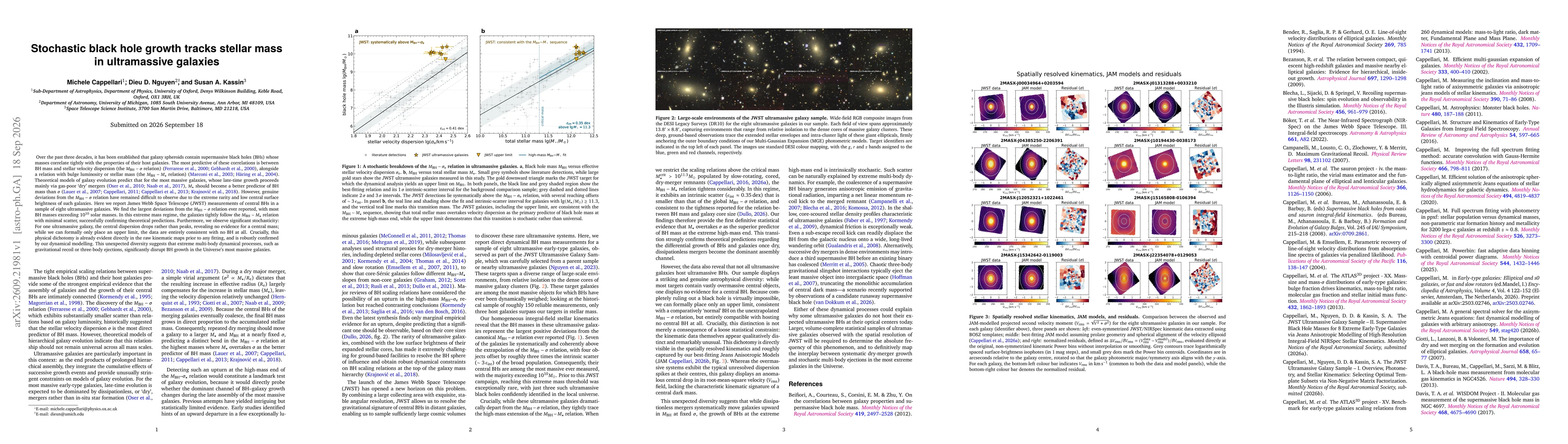 Thumbnail for Stochastic black hole growth tracks stellar mass in ultramassive galaxies