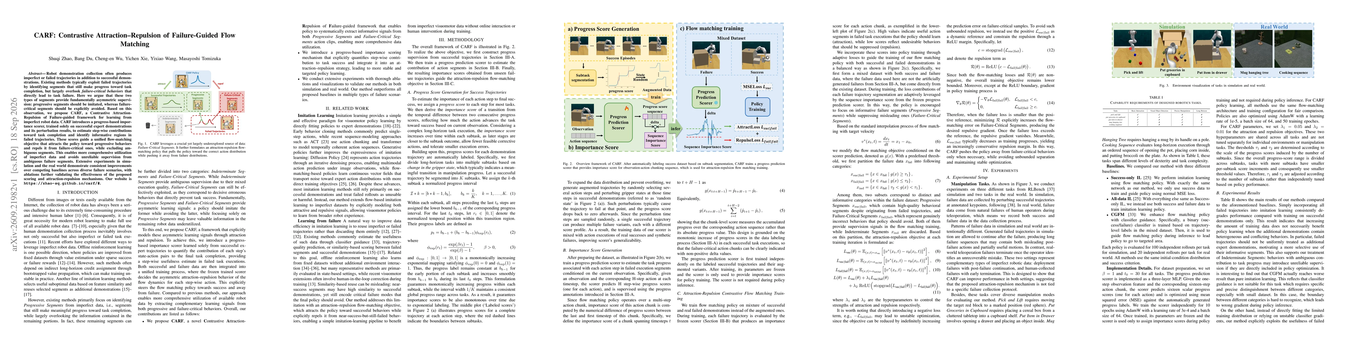 Thumbnail for CARF: Contrastive Attraction-Repulsion of Failure-Guided Flow Matching