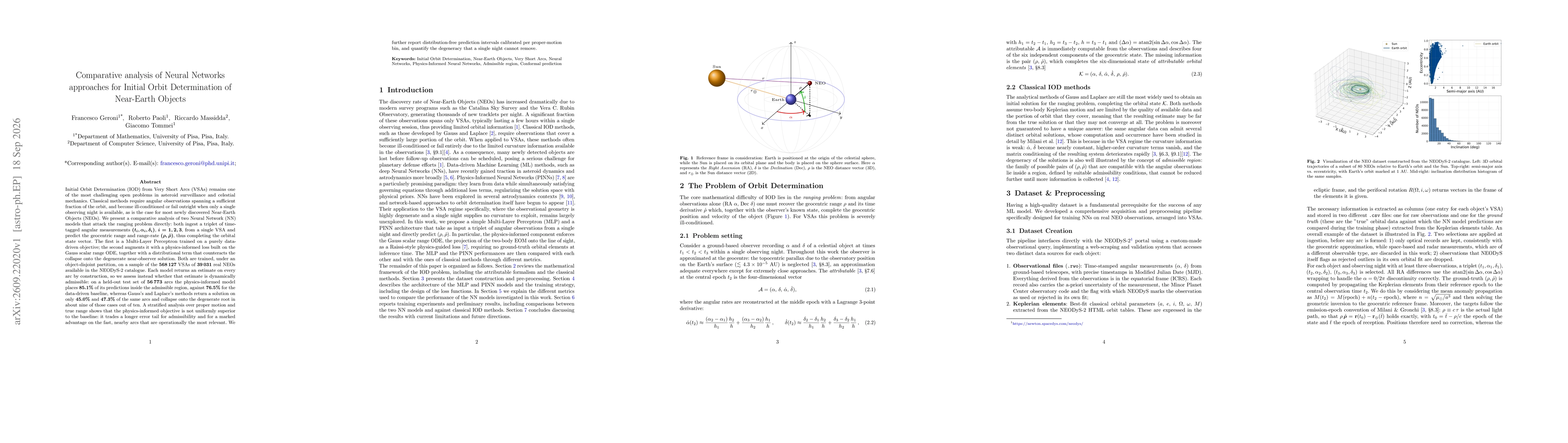 Thumbnail for Comparative analysis of Neural Networks approaches for Initial Orbit Determination of Near-Earth Objects
