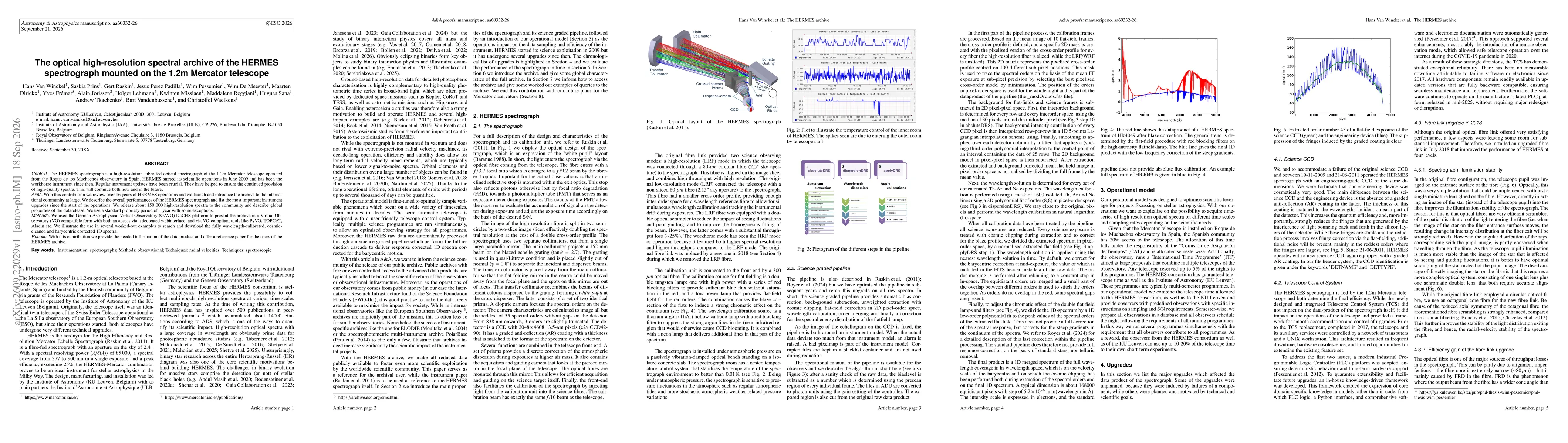Thumbnail for The optical high-resolution spectral archive of the HERMES spectrograph mounted on the 1.2m Mercator telescope
