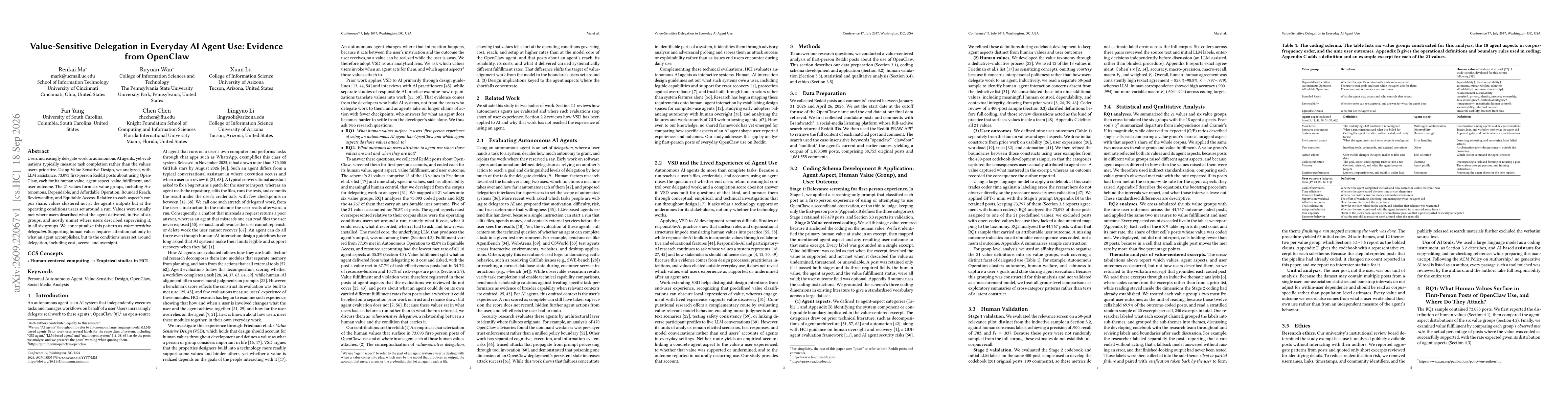 Thumbnail for Value-Sensitive Delegation in Everyday AI Agent Use: Evidence from OpenClaw