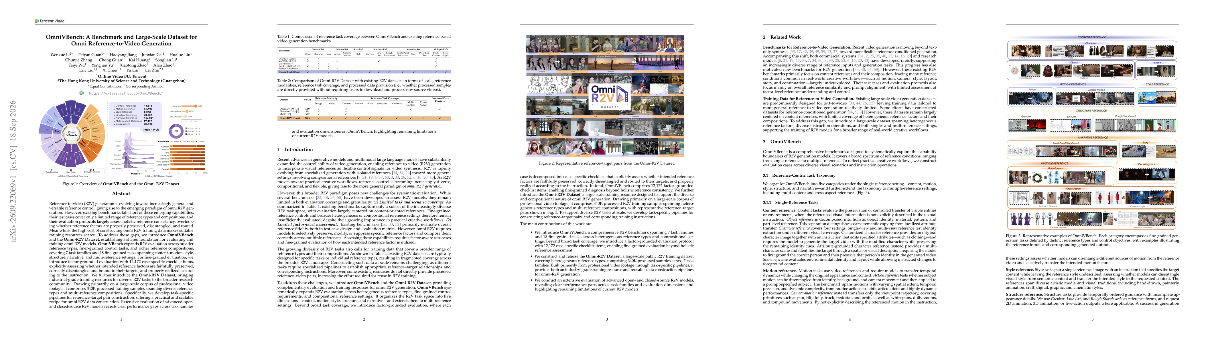Thumbnail for OmniVBench: A Benchmark and Large-Scale Dataset for Omni Reference-to-Video Generation