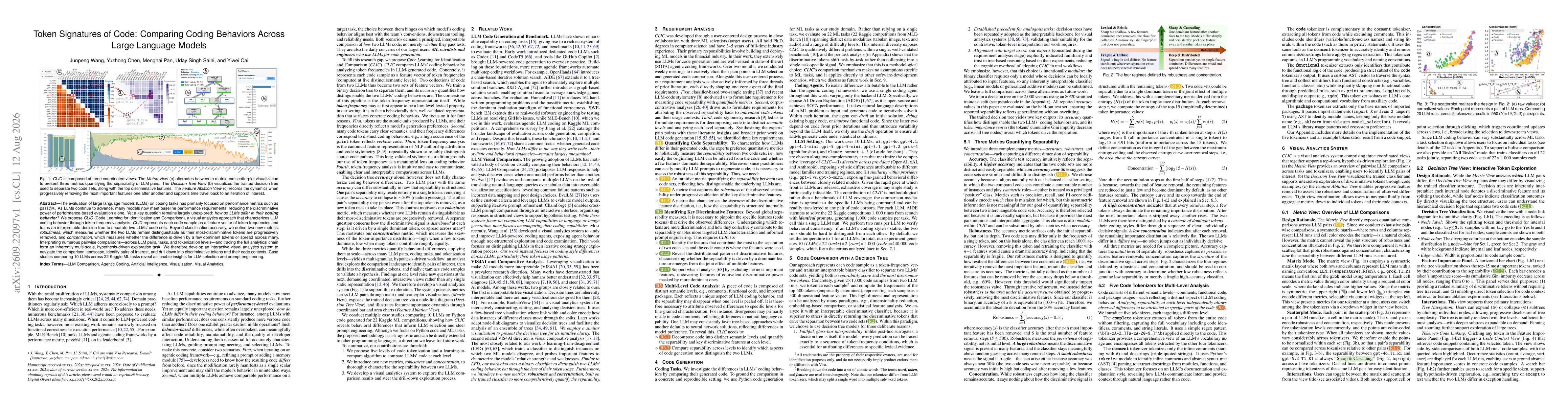 Thumbnail for Token Signatures of Code: Comparing Coding Behaviors Across Large Language Models