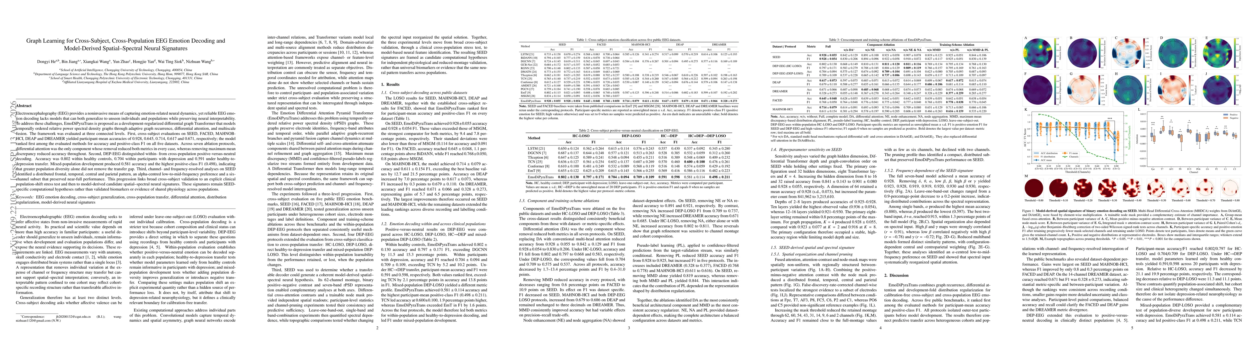 Thumbnail for Graph Learning for Cross-Subject, Cross-Population EEG Emotion Decoding and Model-Derived Spatial-Spectral Neural Signatures