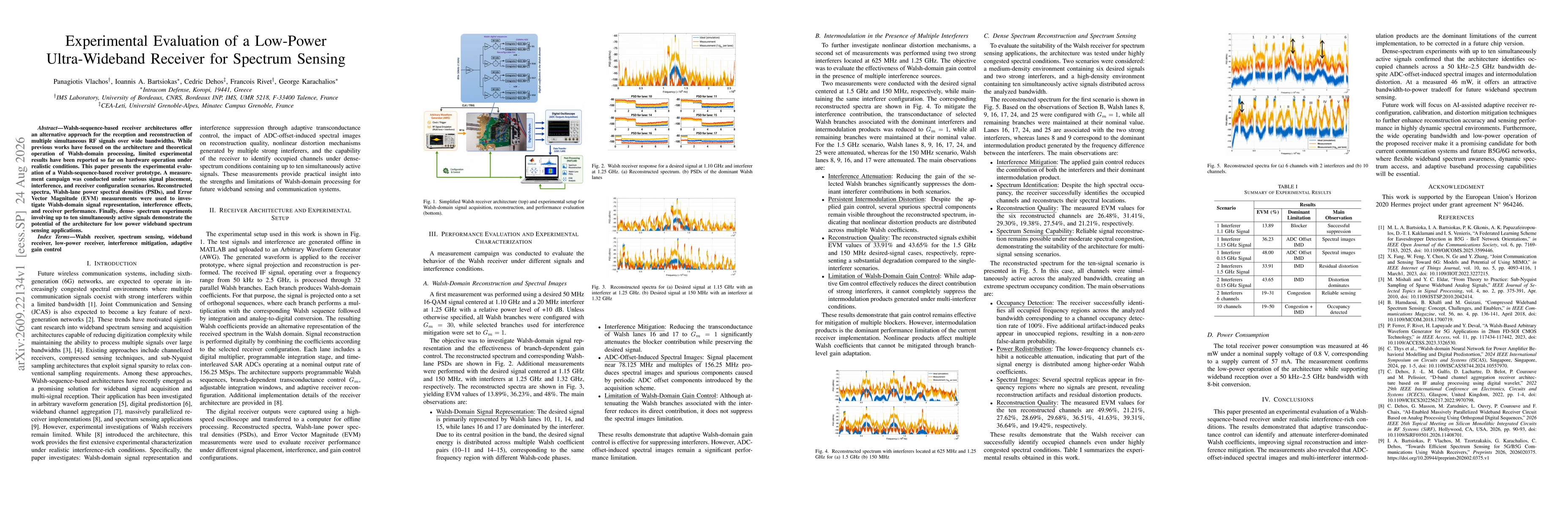 Thumbnail for Experimental Evaluation of a Low-Power Ultra-Wideband Receiver for Spectrum Sensing