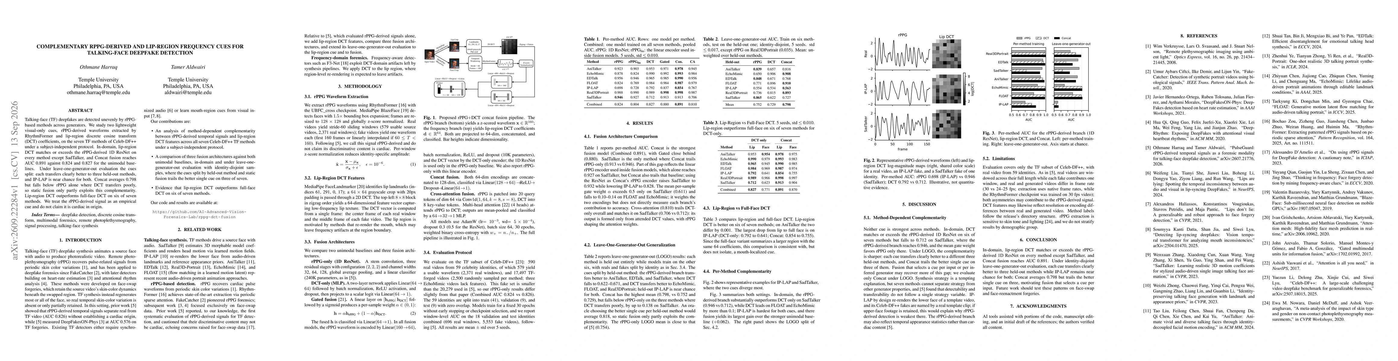 Thumbnail for Complementary rPPG-Derived and Lip-Region Frequency Cues for Talking-Face Deepfake Detection