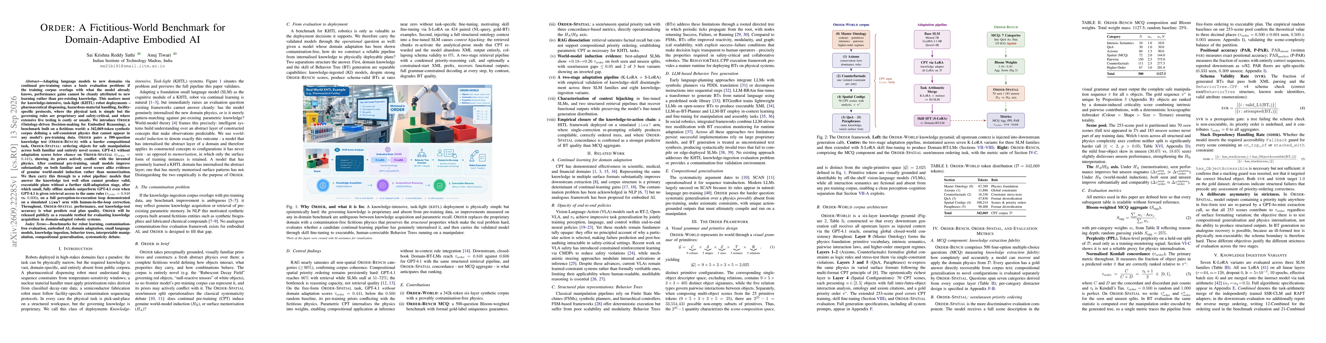 Thumbnail for ORDER: A Fictitious-World Benchmark for Domain-Adaptive Embodied AI