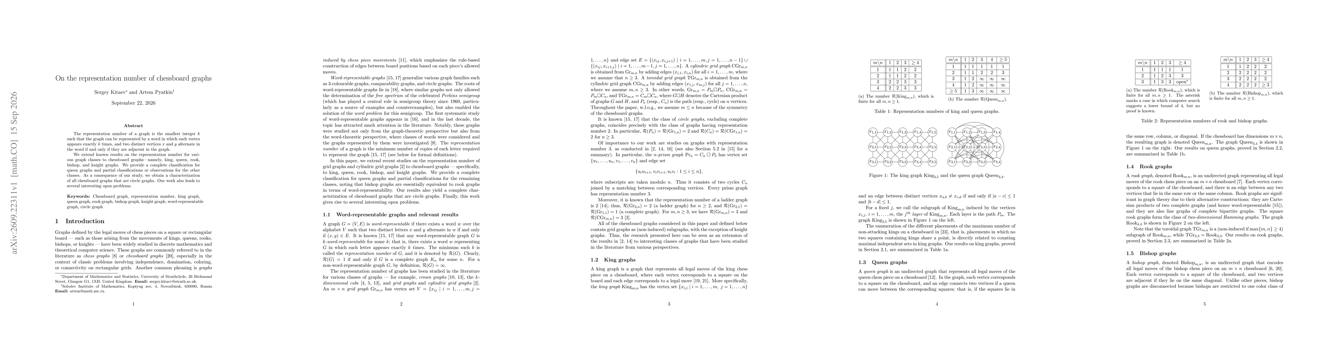Thumbnail for On the representation number of chessboard graphs