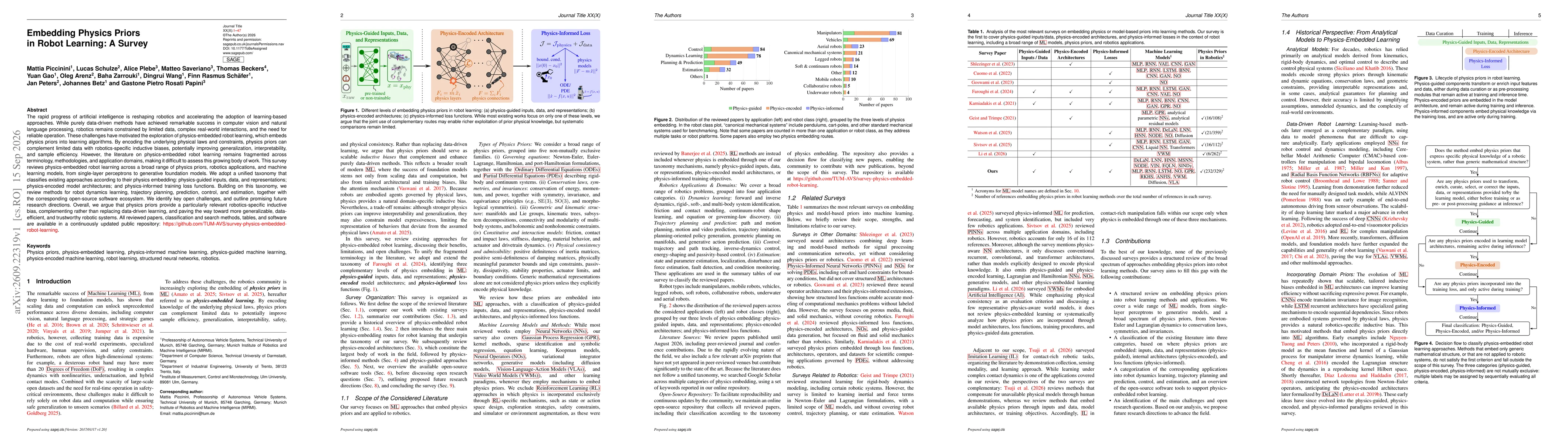 Thumbnail for Embedding Physics Priors in Robot Learning: A Survey