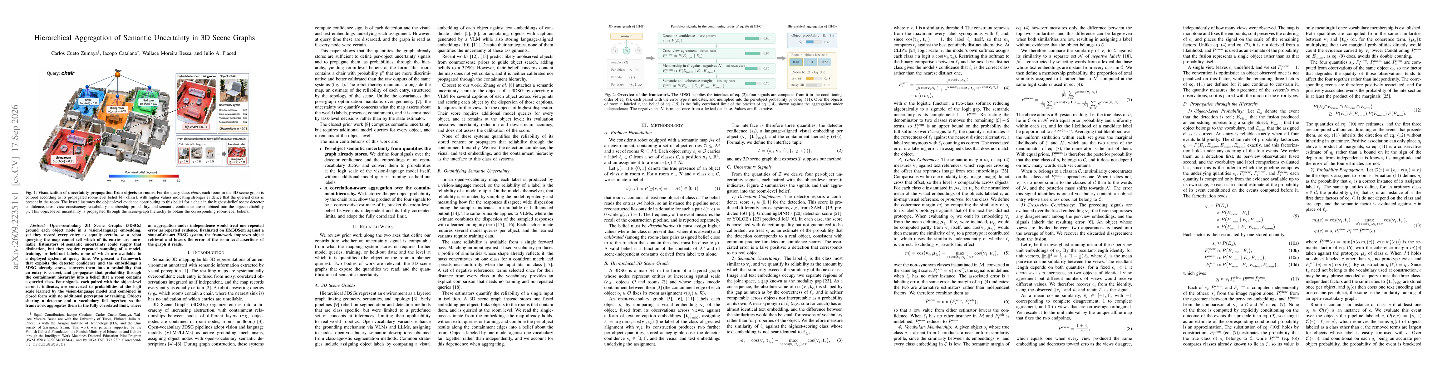Thumbnail for Hierarchical Aggregation of Semantic Uncertainty in 3D Scene Graphs