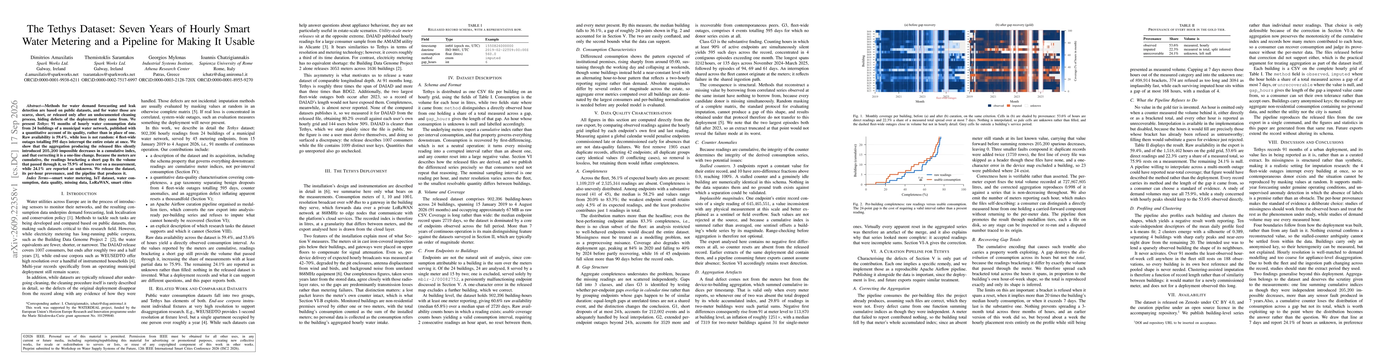 Thumbnail for The Tethys Dataset: Seven Years of Hourly Smart Water Metering and a Pipeline for Making It Usable