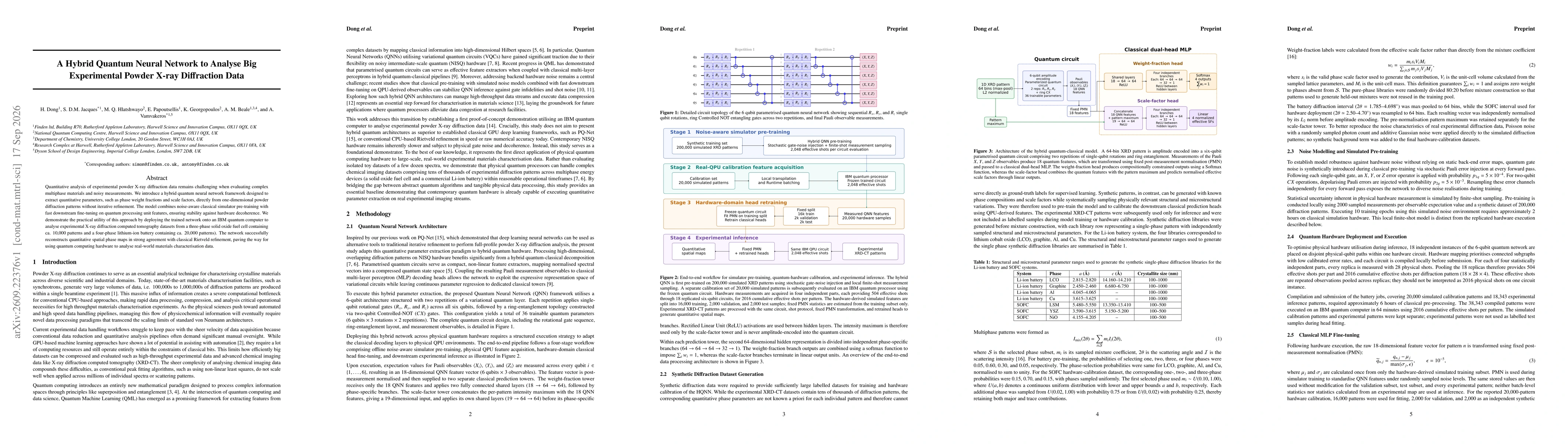 Thumbnail for A Hybrid Quantum Neural Network to Analyse Big Experimental Powder X-ray Diffraction Data