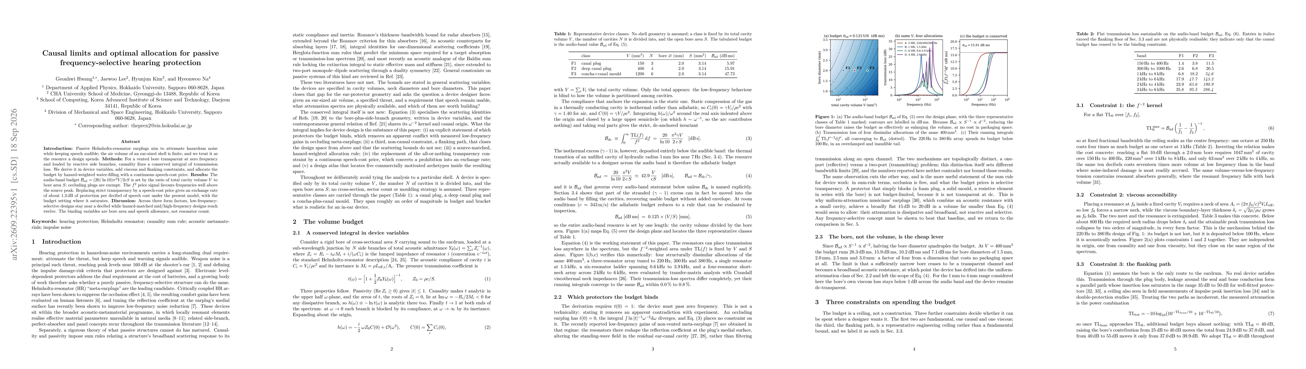 Thumbnail for Causal limits and optimal allocation for passive frequency-selective hearing protection