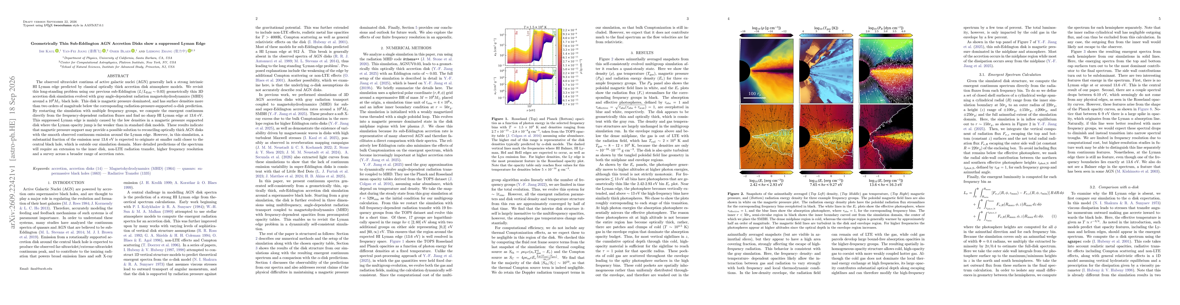 Thumbnail for Geometrically Thin Sub-Eddington AGN Accretion Disks show a suppressed Lyman Edge