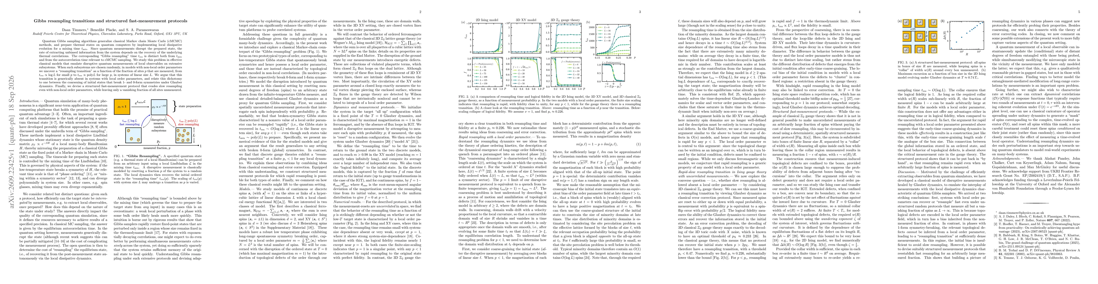 Thumbnail for Gibbs resampling transitions and structured fast-measurement protocols