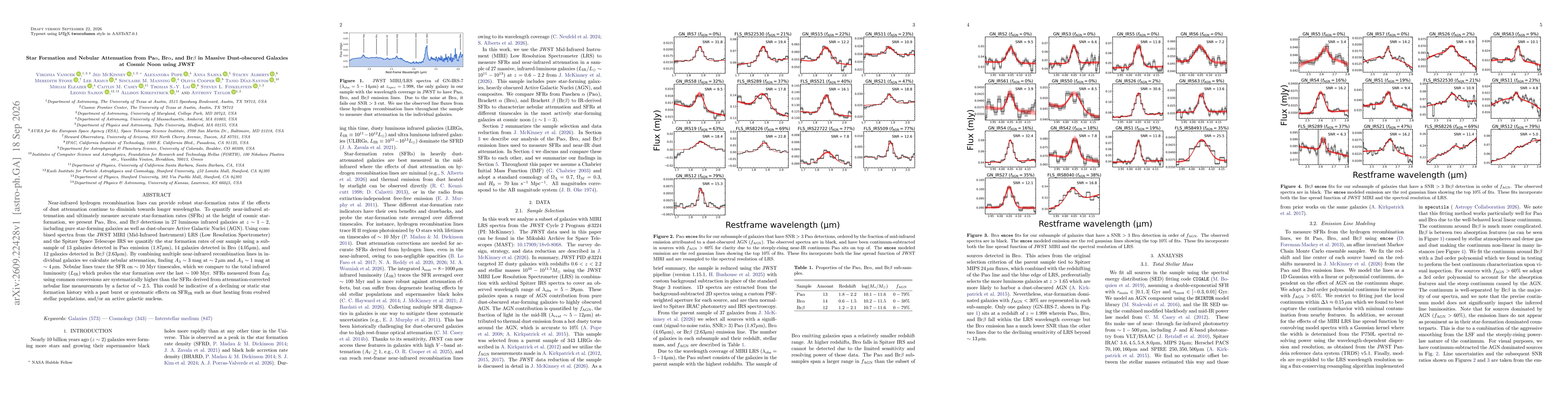 Thumbnail for Star Formation and Nebular Attenuation from Pa$α$, Br$α$, and Br$β$ in Massive Dust-obscured Galaxies at Cosmic Noon using JWST