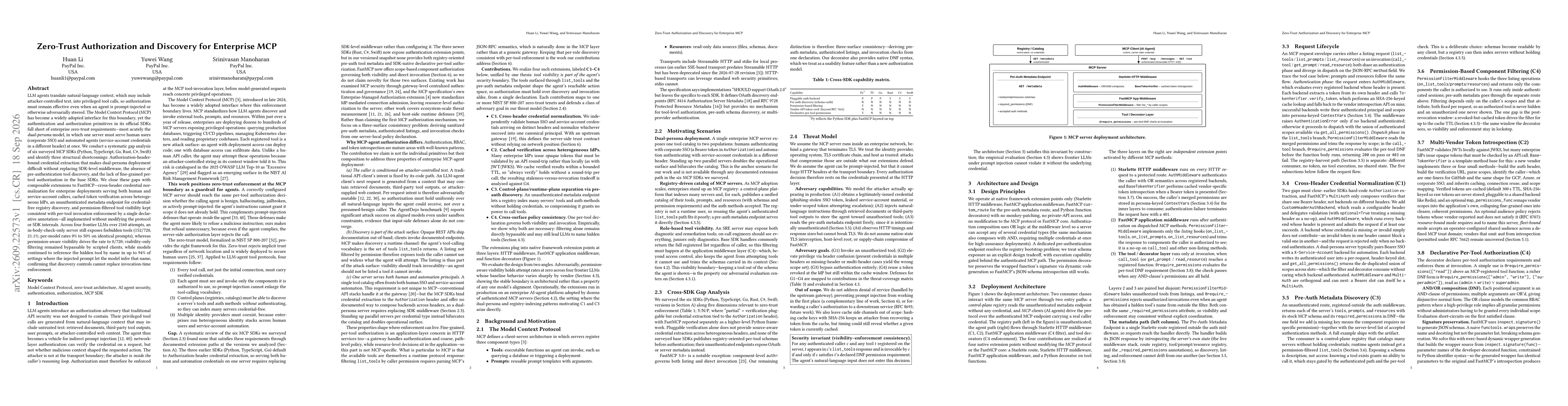 Thumbnail for Zero-Trust Authorization and Discovery for Enterprise MCP