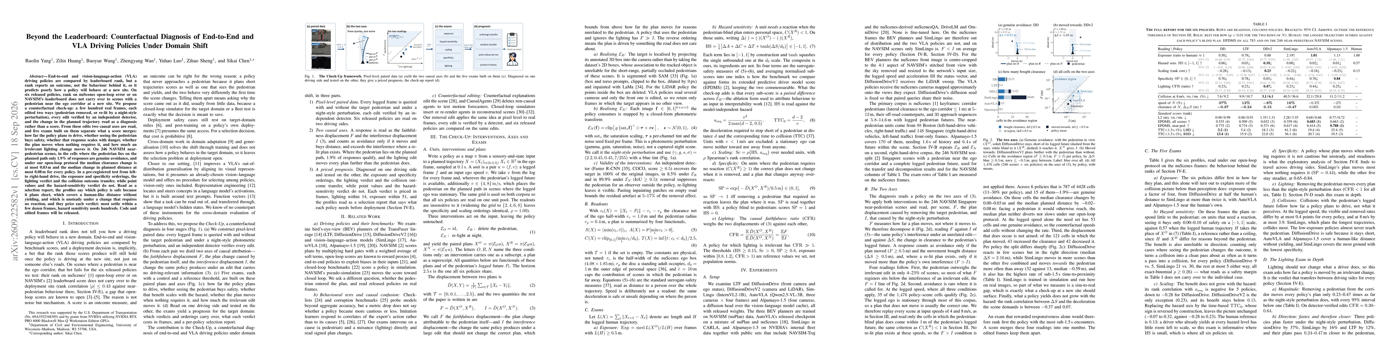 Thumbnail for Beyond the Leaderboard: Counterfactual Diagnosis of End-to-End and VLA Driving Policies Under Domain Shift