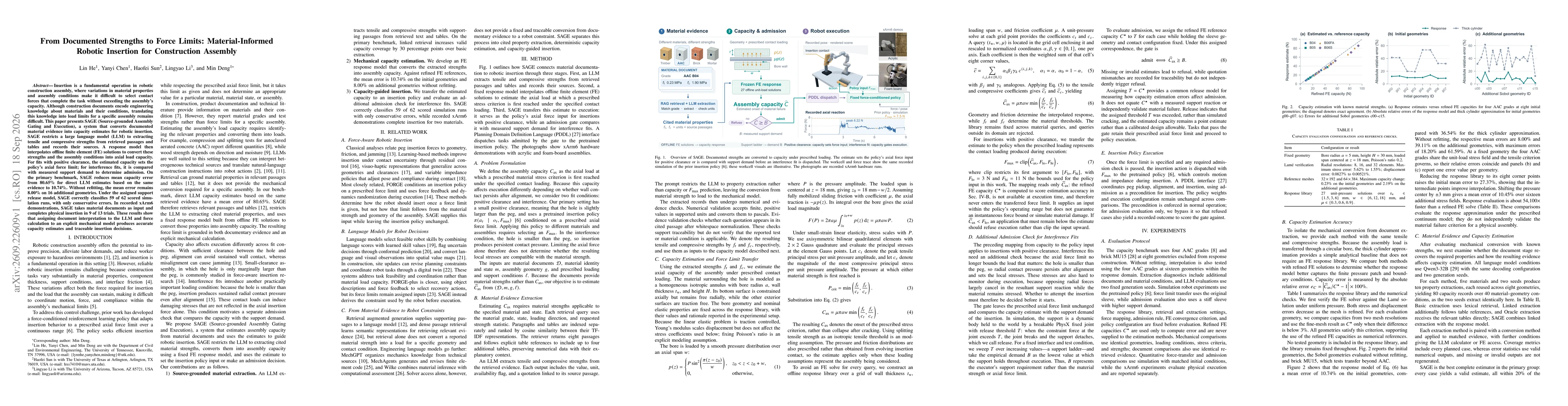 Thumbnail for From Documented Strengths to Force Limits: Material-Informed Robotic Insertion for Construction Assembly