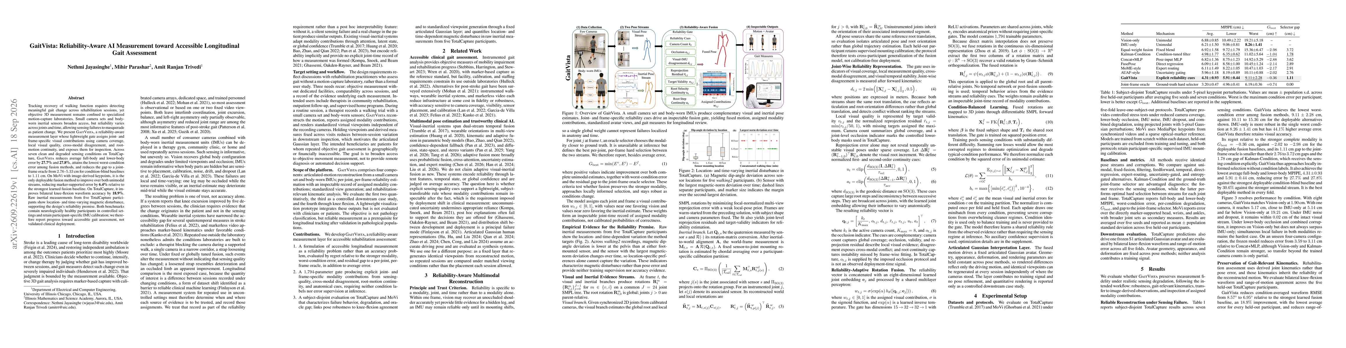 Thumbnail for GaitVista: Reliability-Aware AI Measurement toward Accessible Longitudinal Gait Assessment
