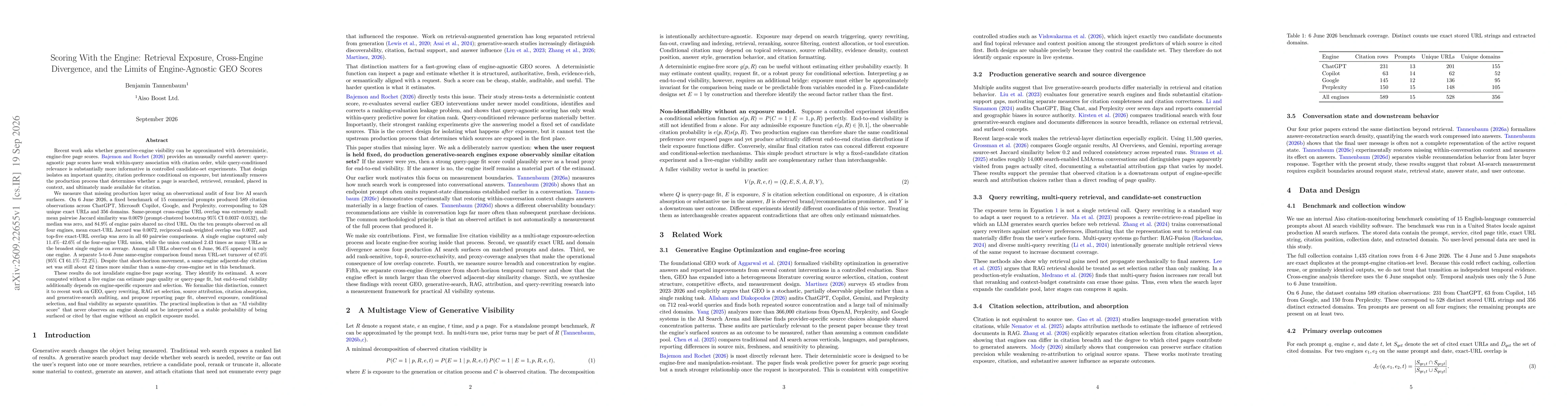 Thumbnail for Scoring With the Engine: Retrieval Exposure, Cross-Engine Divergence, and the Limits of Engine-Agnostic GEO Scores