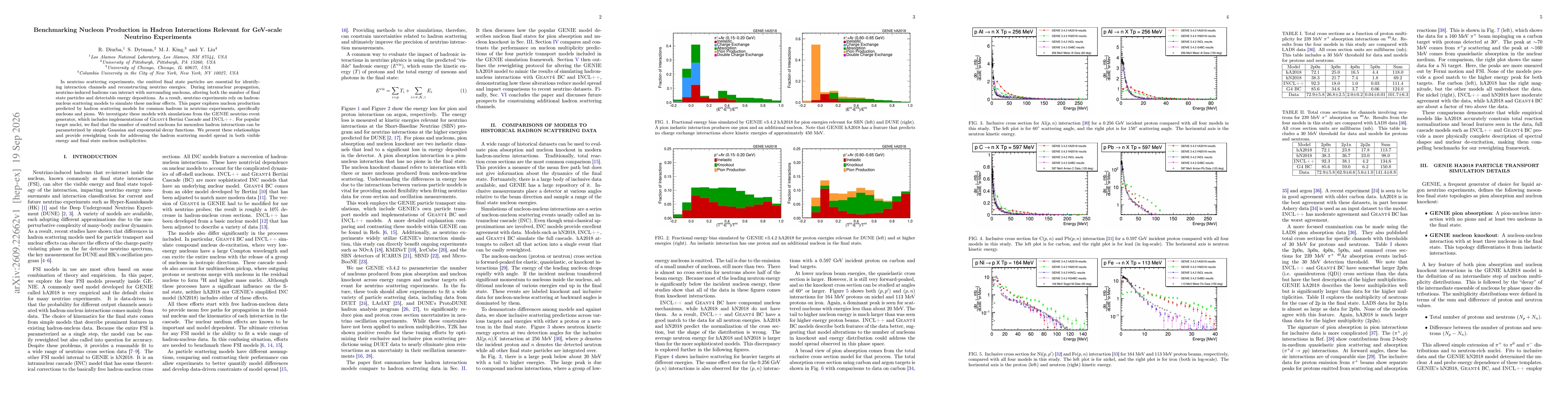 Thumbnail for Benchmarking Nucleon Production in Hadron Interactions Relevant for GeV-scale Neutrino Experiments