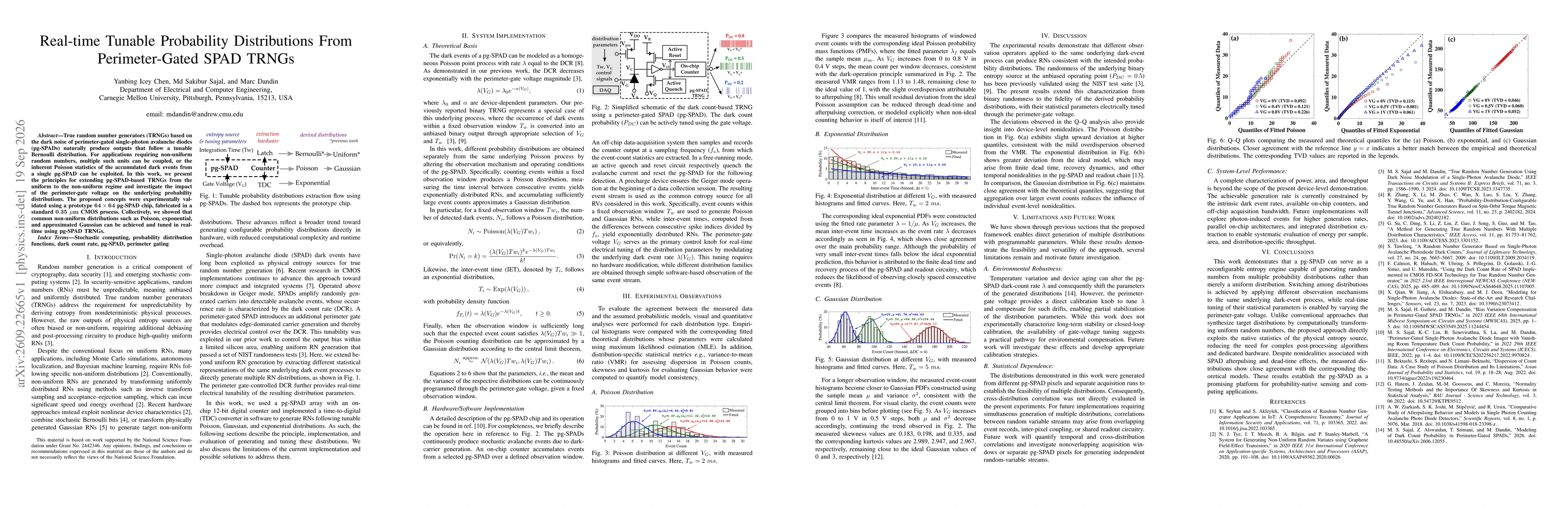 Thumbnail for Real-time Tunable Probability Distributions From Perimeter-Gated SPAD TRNGs