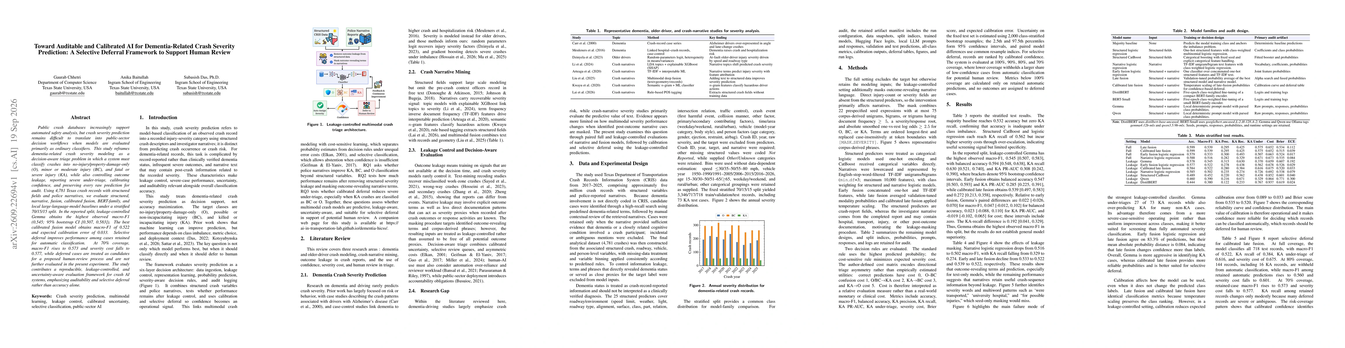 Thumbnail for Toward Auditable and Calibrated AI for Dementia-Related Crash Severity Prediction: A Selective Deferral Framework to Support Human Review