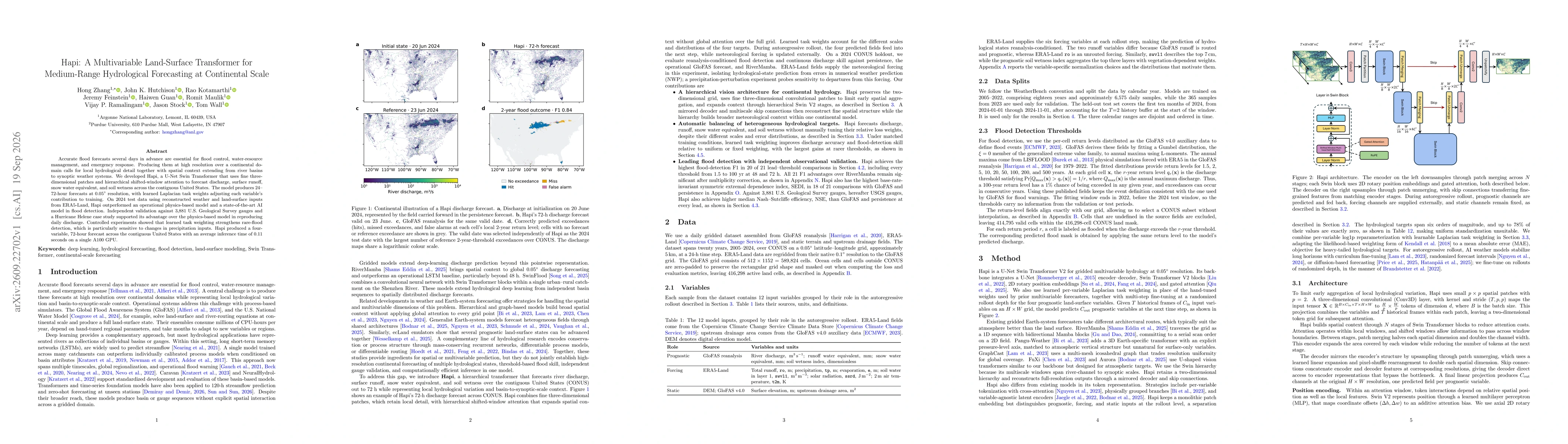 Thumbnail for Hapi: A Multivariable Land-Surface Transformer for Medium-Range Hydrological Forecasting at Continental Scale