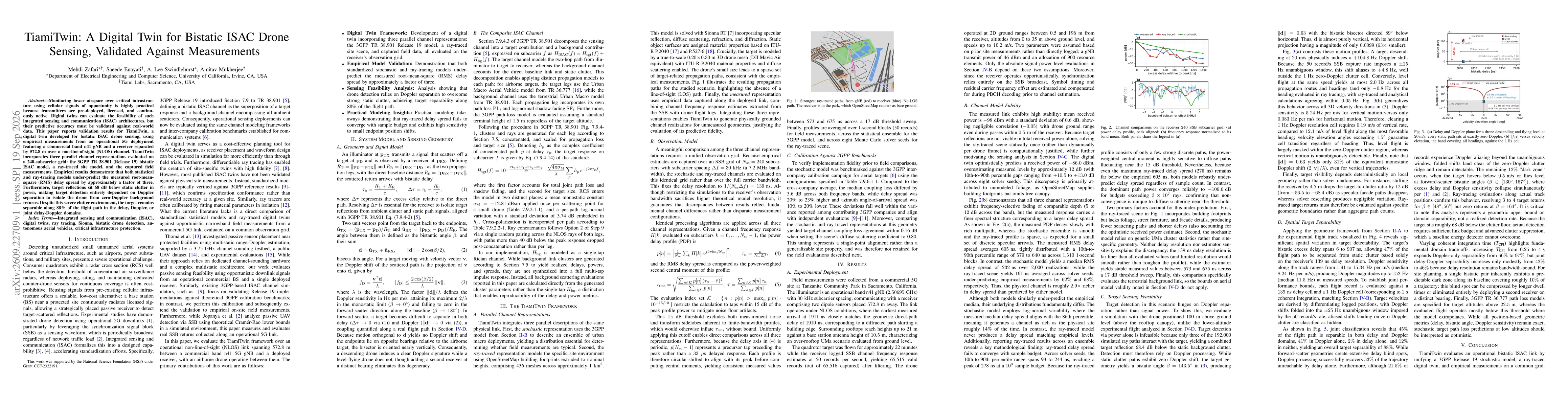 Thumbnail for TiamiTwin: A Digital Twin for Bistatic ISAC Drone Sensing, Validated Against Measurements