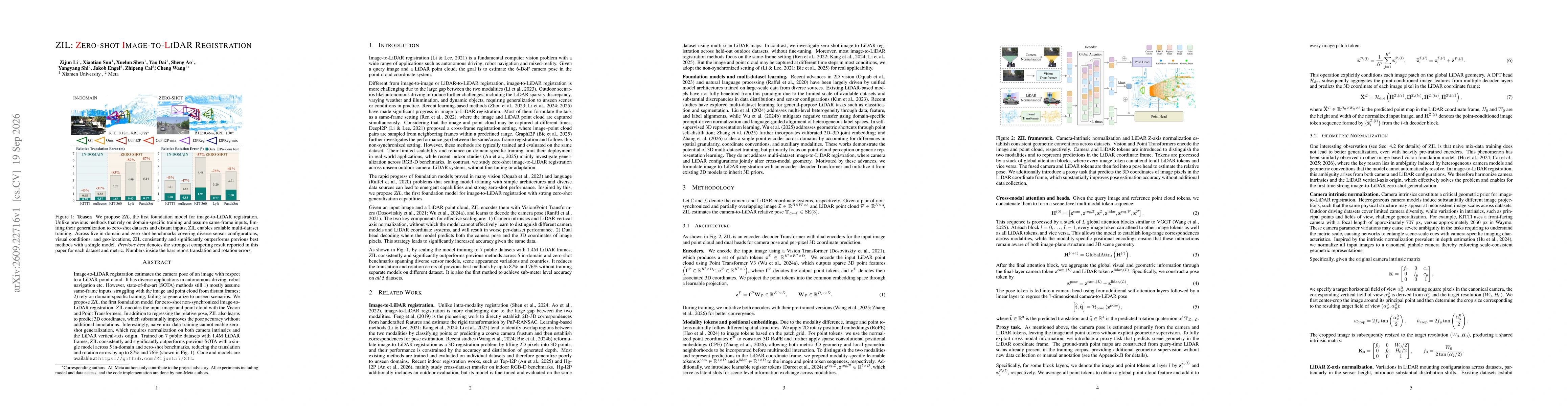 Thumbnail for ZIL: Zero-shot Image-to-LiDAR Registration
