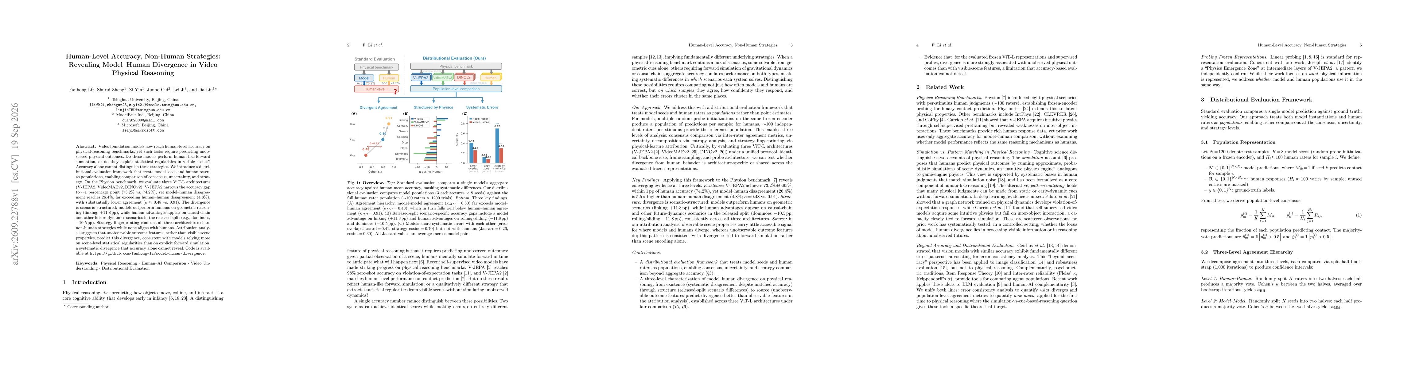 Thumbnail for Human-Level Accuracy, Non-Human Strategies: Revealing Model-Human Divergence in Video Physical Reasoning