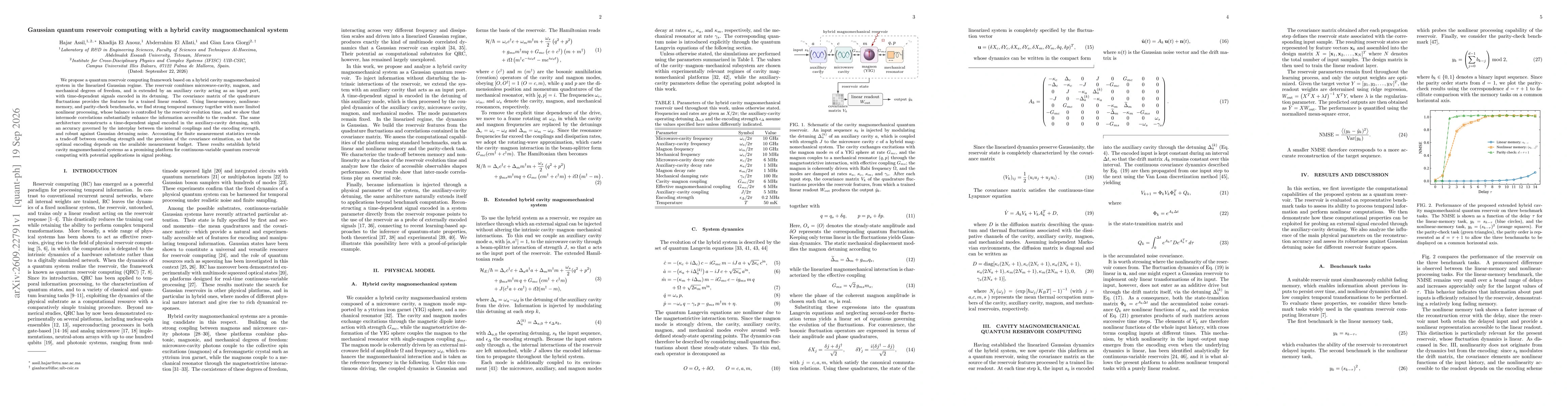 Thumbnail for Gaussian quantum reservoir computing with a hybrid cavity magnomechanical system