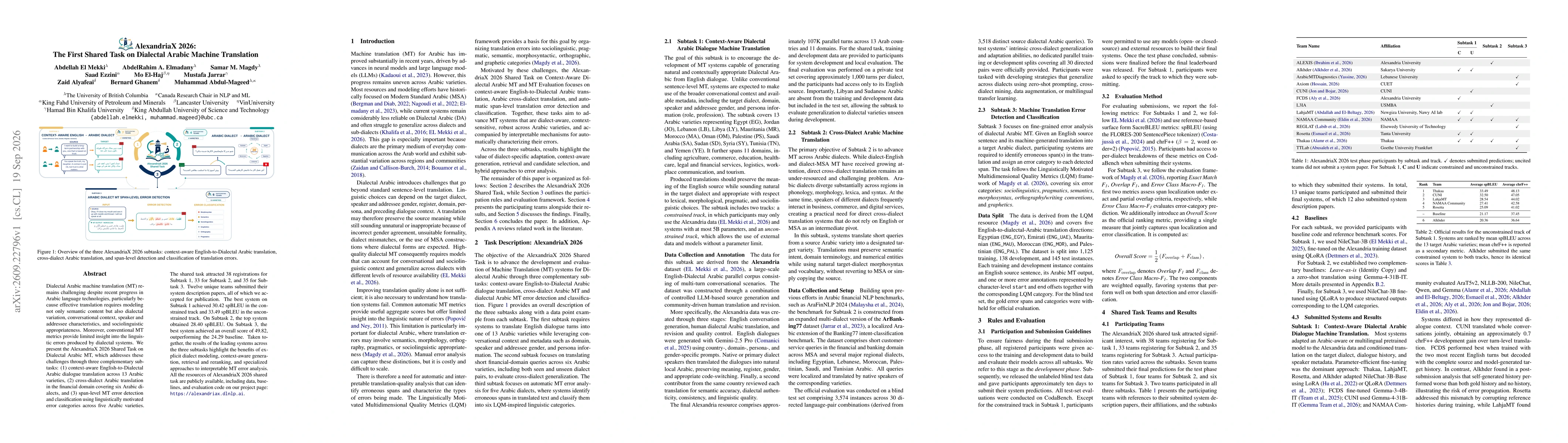 Thumbnail for AlexandriaX 2026: The First Shared Task on Dialectal Arabic Machine Translation