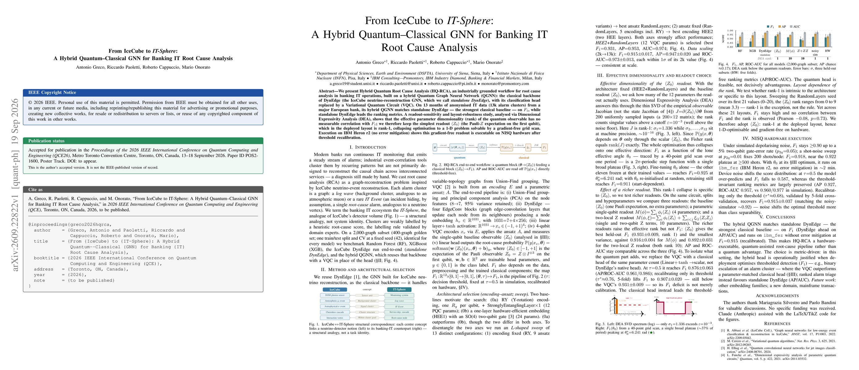 Thumbnail for From IceCube to IT-Sphere: A Hybrid Quantum-Classical GNN for Banking IT Root Cause Analysis