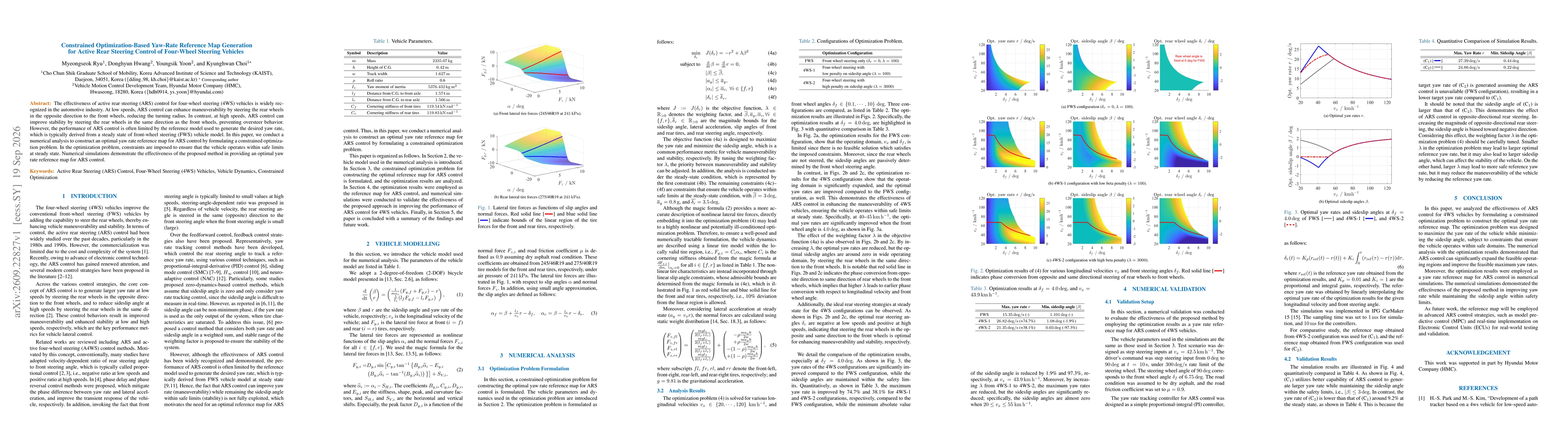 Thumbnail for Constrained Optimization-Based Yaw-Rate Reference Map Generation for Active Rear Steering Control of Four-Wheel Steering Vehicles