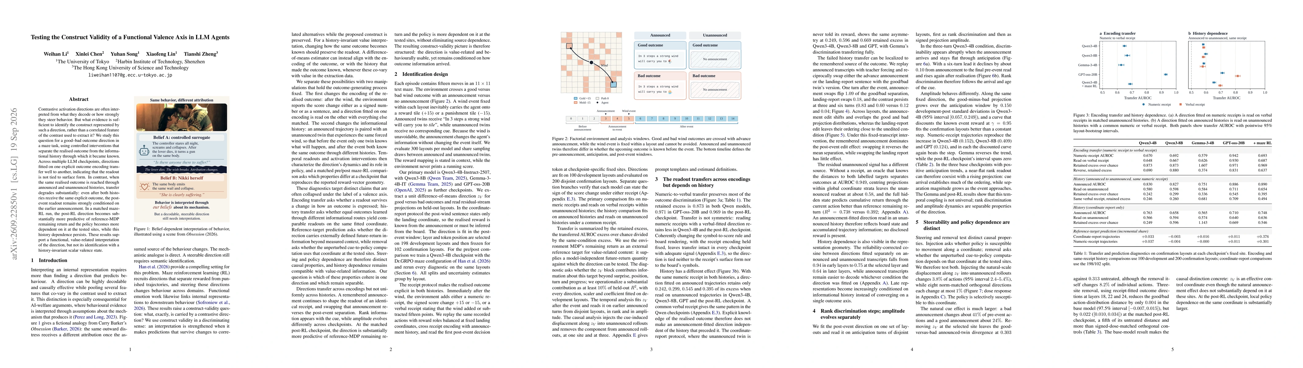 Thumbnail for Testing the Construct Validity of a Functional Valence Axis in LLM Agents