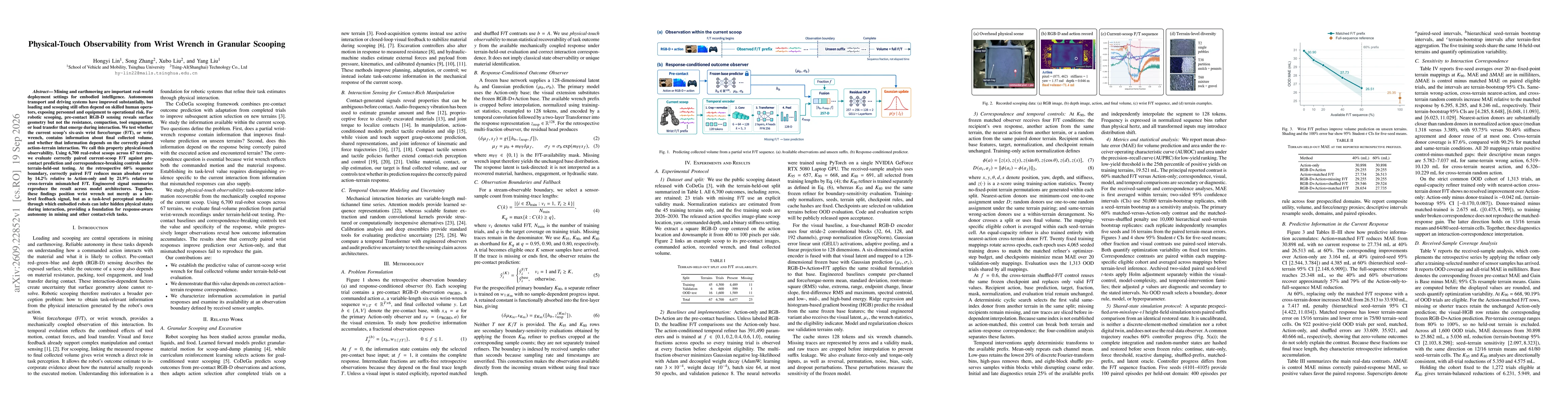 Thumbnail for Physical-Touch Observability from Wrist Wrench in Granular Scooping