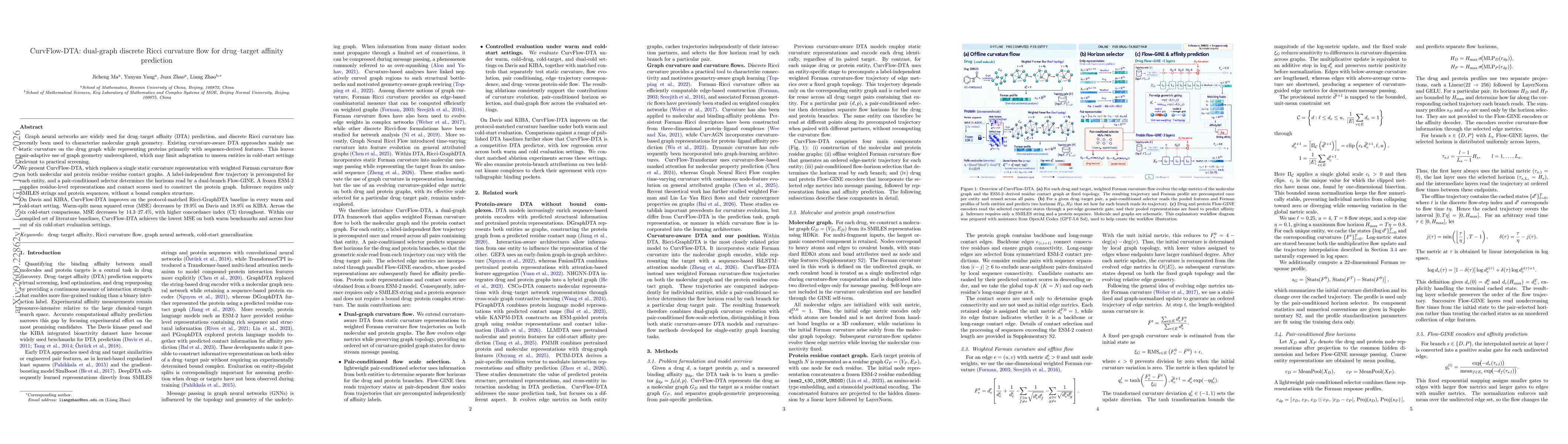 Thumbnail for CurvFlow-DTA: dual-graph discrete Ricci curvature flow for drug--target affinity prediction