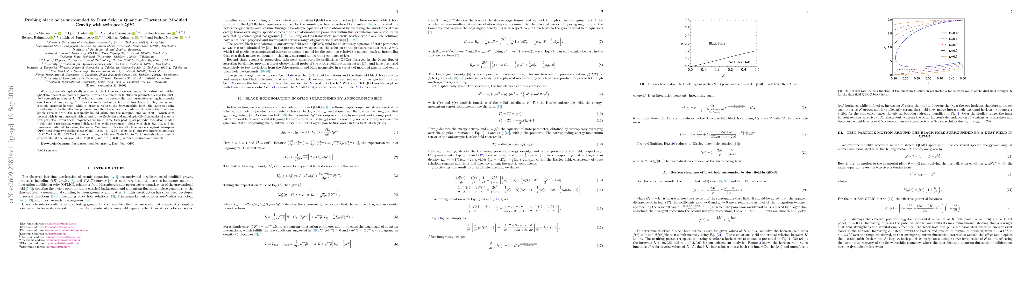Thumbnail for Probing black holes surrounded by Dust field in Quantum Fluctuation Modified Gravity with twin-peak QPOs
