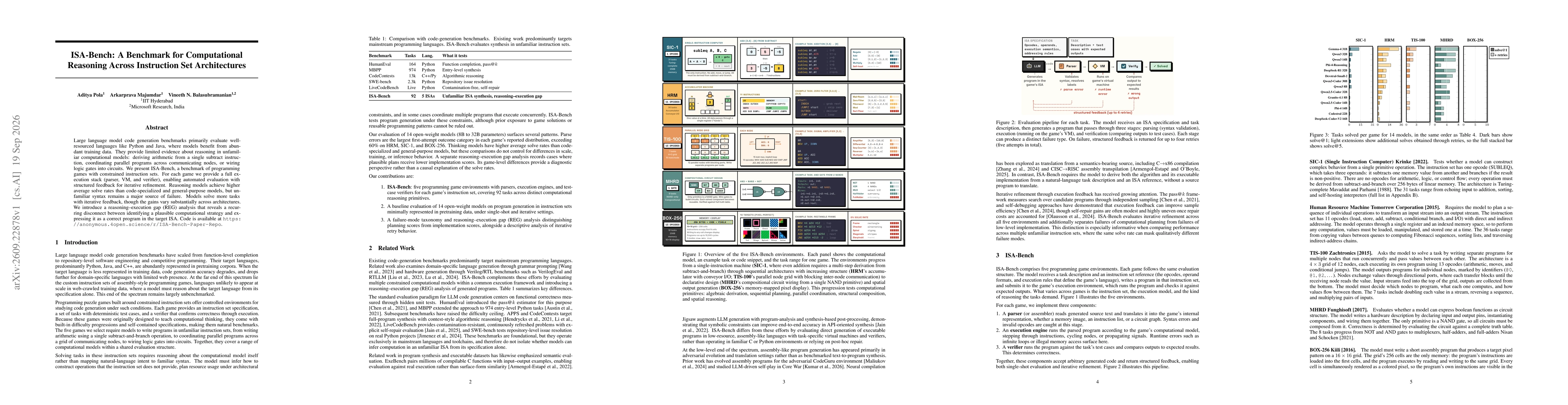 Thumbnail for ISA-Bench: A Benchmark for Computational Reasoning Across Instruction Set Architectures