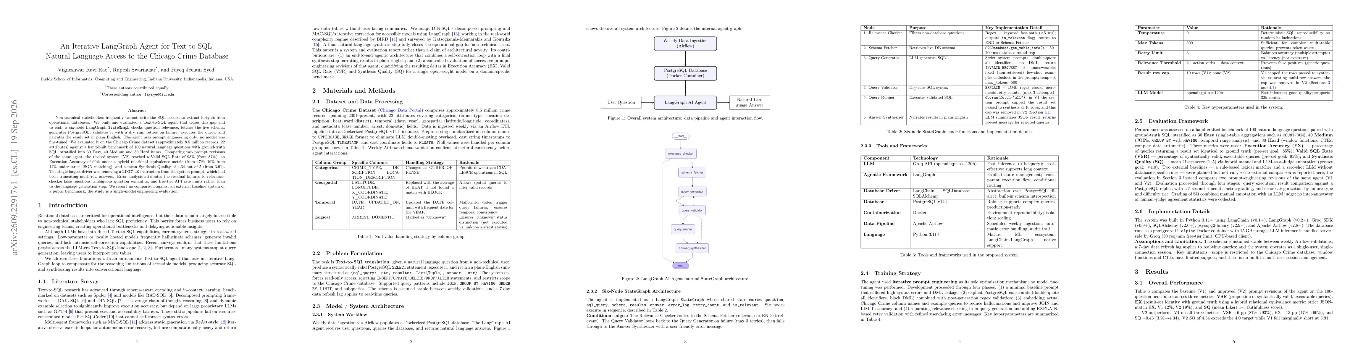 Thumbnail for An Iterative LangGraph Agent for Text-to-SQL: Natural Language Access to the Chicago Crime Database