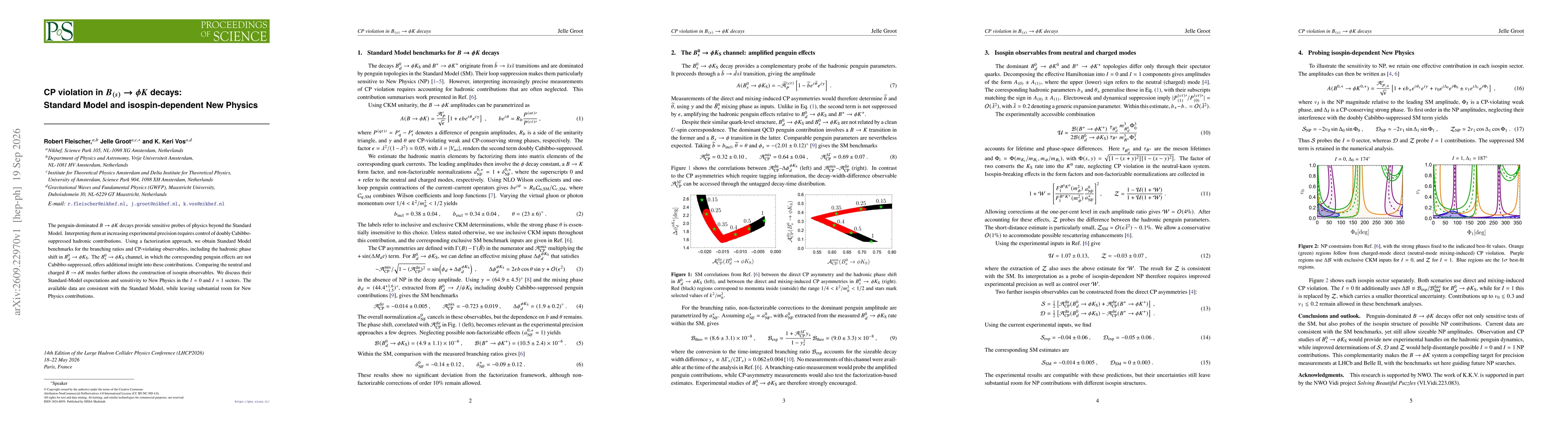 Thumbnail for CP violation in $B_{(s)}\toφK$ decays: Standard Model and isospin-dependent New Physics