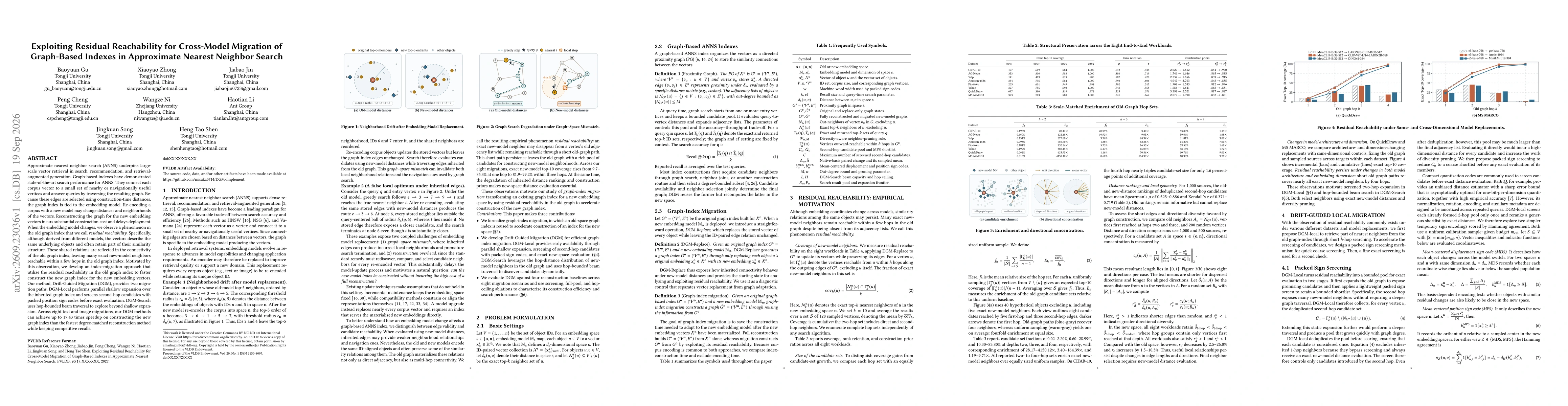 Thumbnail for Exploiting Residual Reachability for Cross-Model Migration of Graph-Based Indexes in Approximate Nearest Neighbor Search