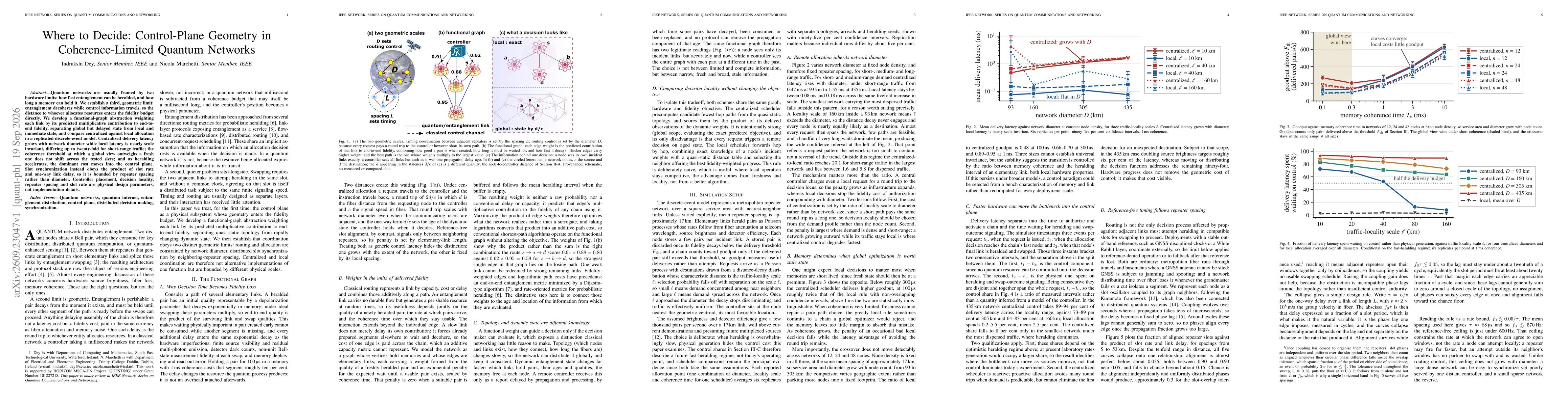Thumbnail for Where to Decide: Control-Plane Geometry in Coherence-Limited Quantum Networks