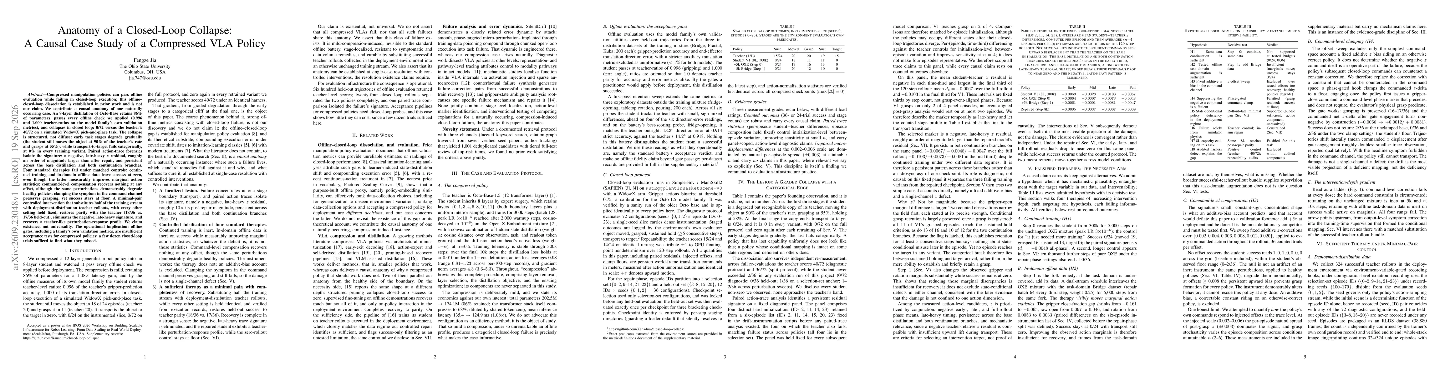 Thumbnail for Anatomy of a Closed-Loop Collapse: A Causal Case Study of a Compressed VLA Policy