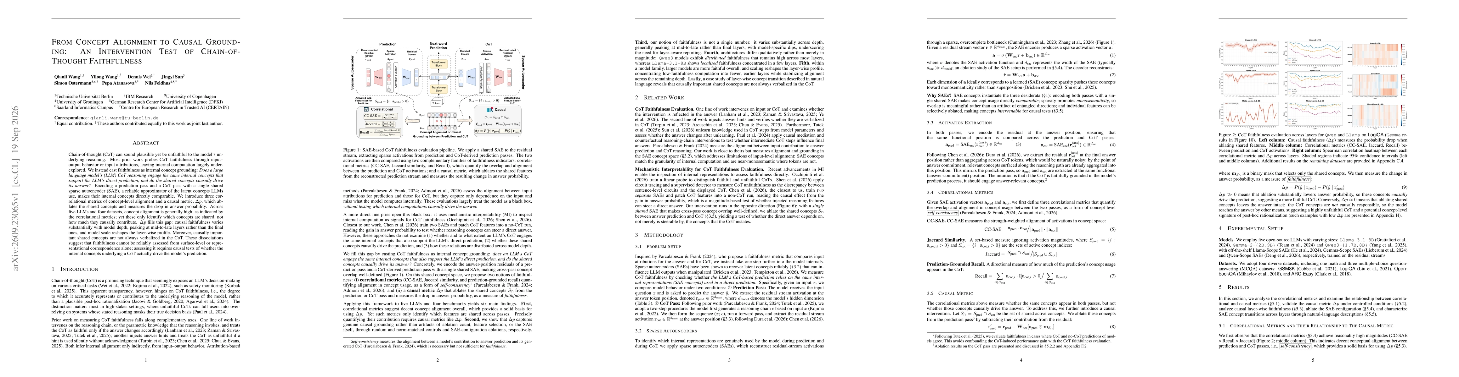 Thumbnail for From Concept Alignment to Causal Grounding: An Intervention Test of Chain-of-Thought Faithfulness