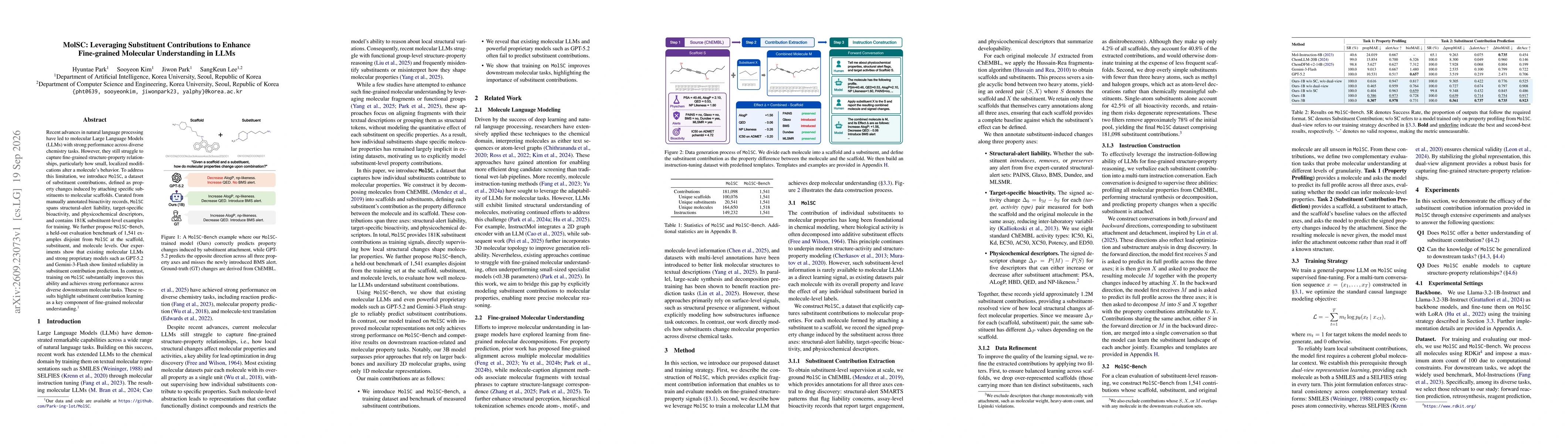 Thumbnail for MolSC: Leveraging Substituent Contributions to Enhance Fine-grained Molecular Understanding in LLMs
