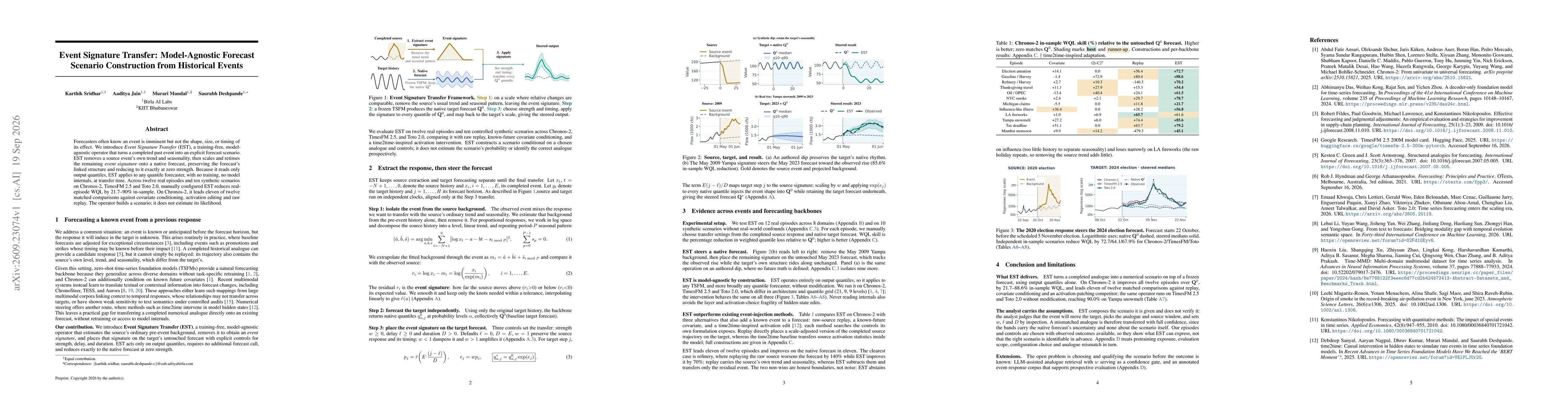Thumbnail for Event Signature Transfer: Model-Agnostic Forecast Scenario Construction from Historical Events